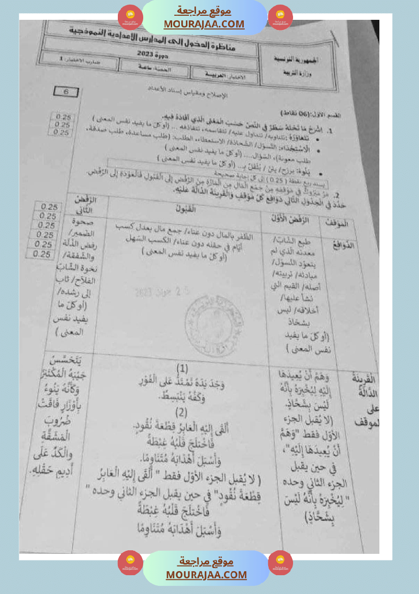 الاصلاح الرسمي لمناظرة العربية 2023